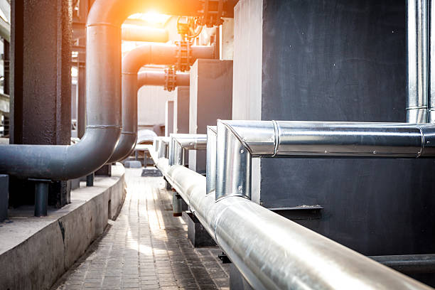 Water Supply Systems